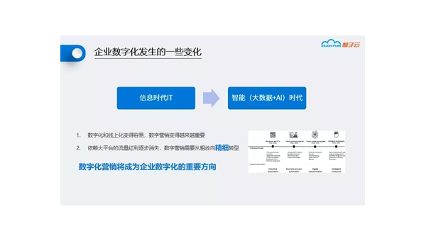 重庆定制软件开发定做：企业数字化转型的关键